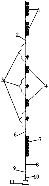 Deep sea durability testing device and method of ocean instrument equipment