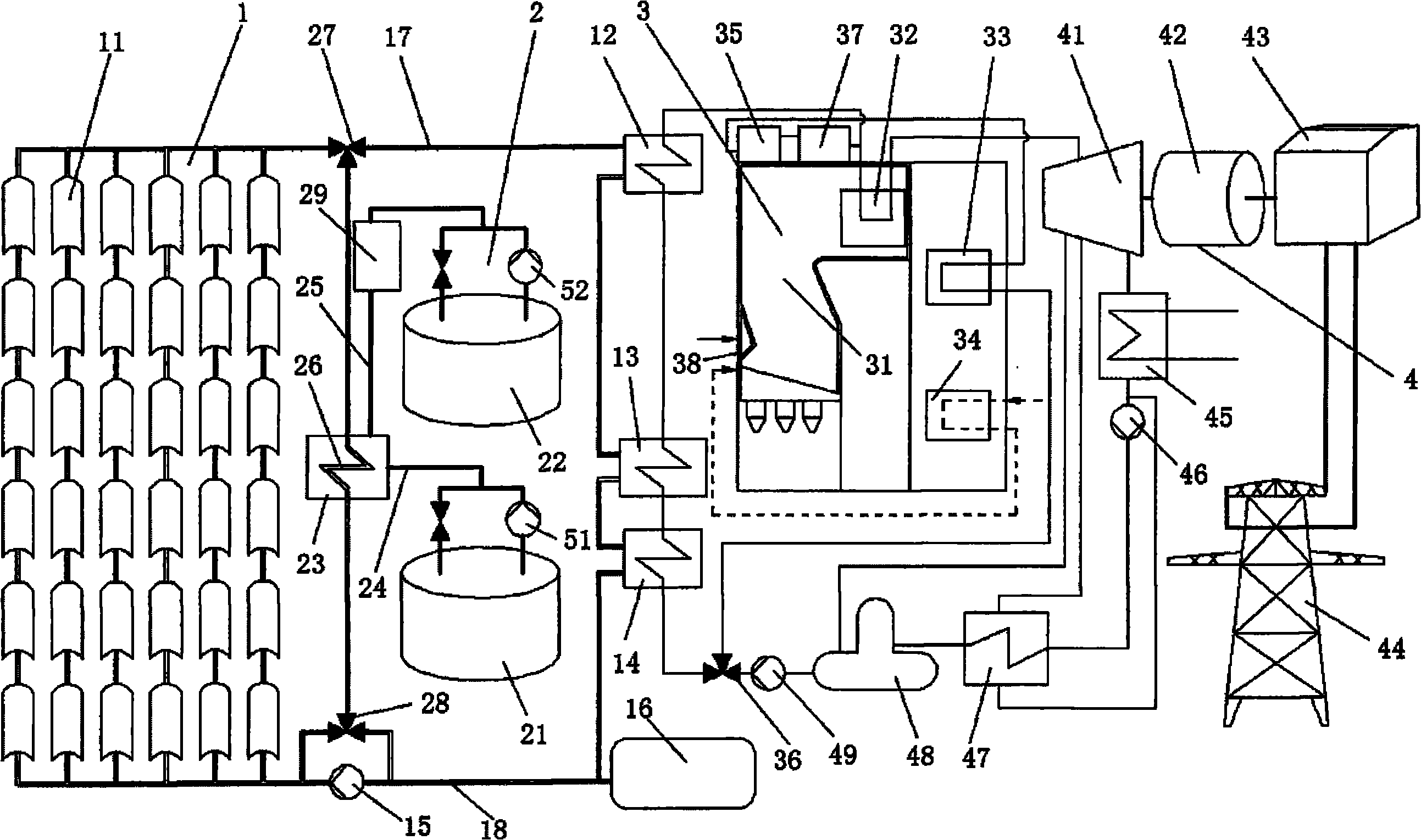 Method and system for combing solar energy thermal power generation with biomass power generation