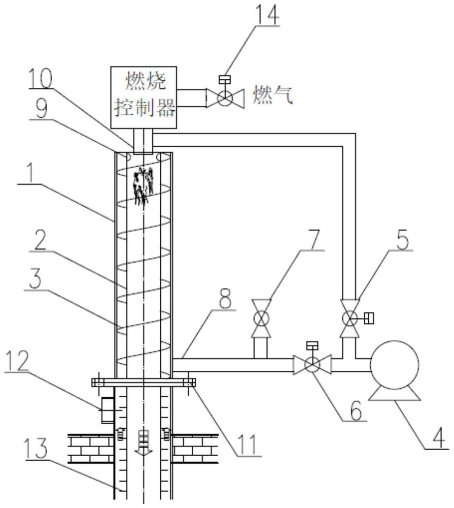 Efficient in-situ fuel gas thermal desorption heating device and method