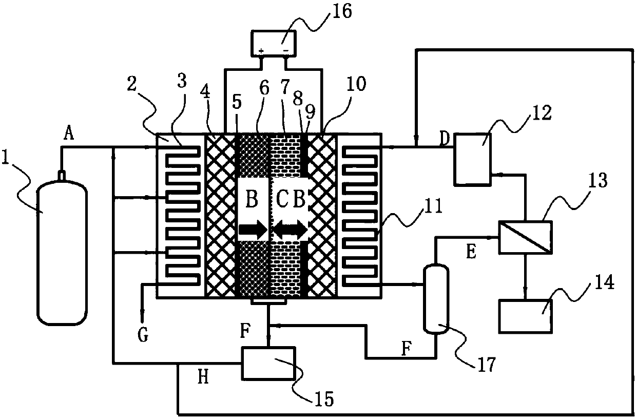 An electrochemical hydrogenation device and method