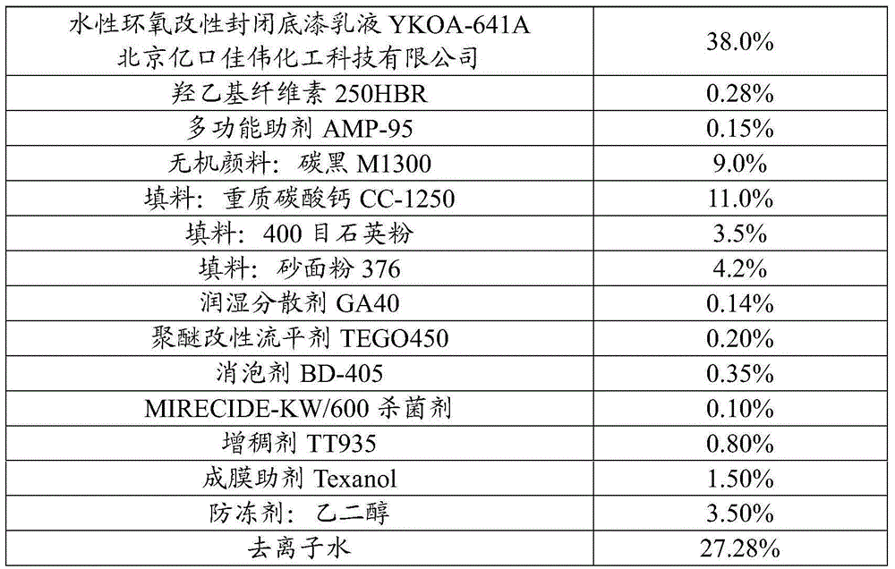 Water-based high-adhesion diving joint priming paint as well as preparation method and application thereof