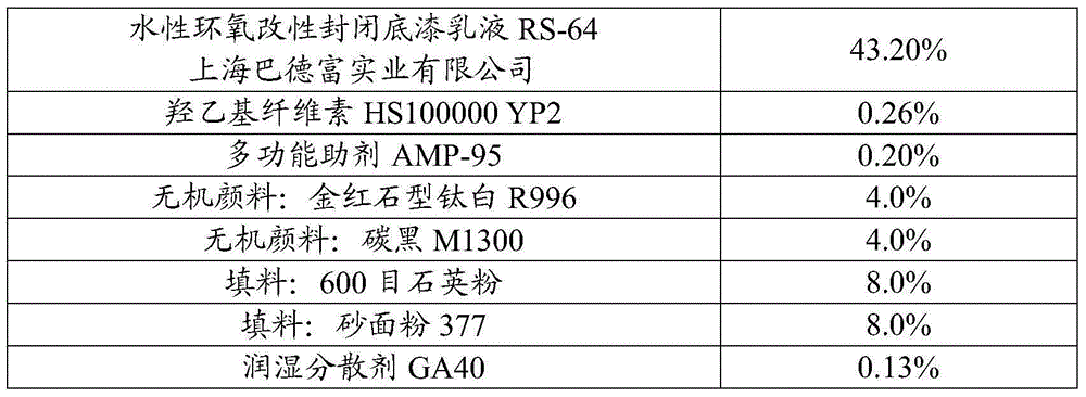 Water-based high-adhesion diving joint priming paint as well as preparation method and application thereof