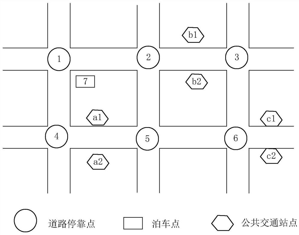 Route generation method and device, computer equipment and storage medium