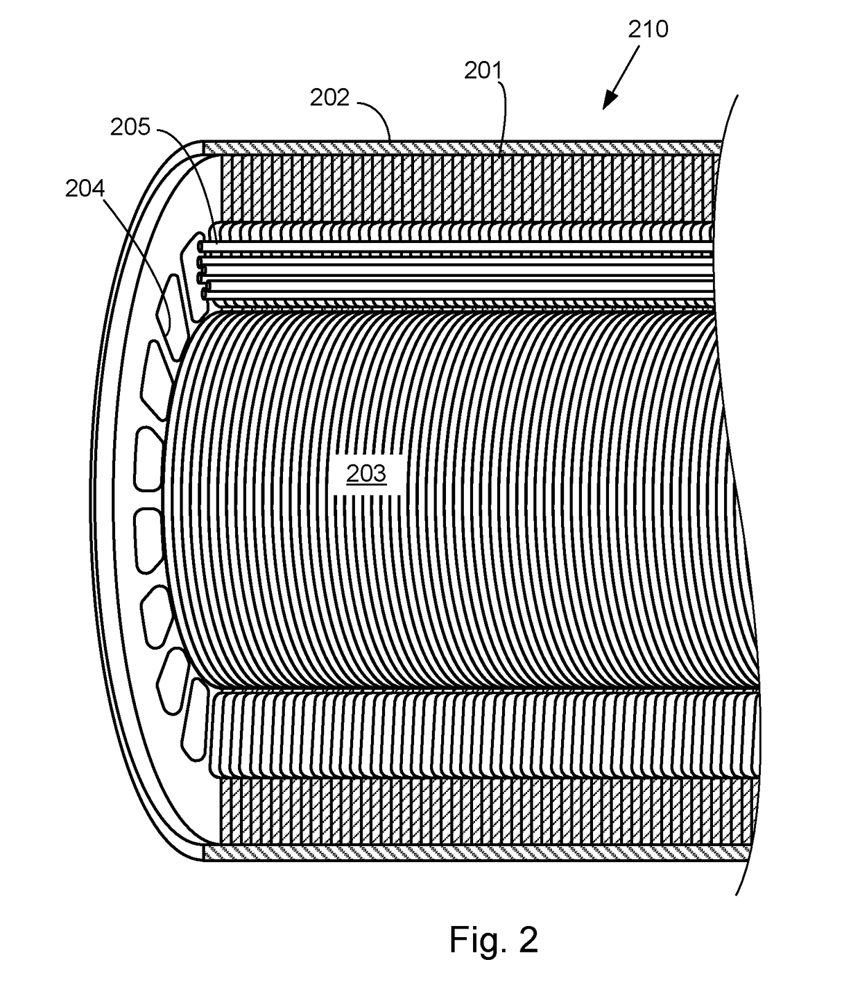 ESP Motor with Sealed Stator Windings