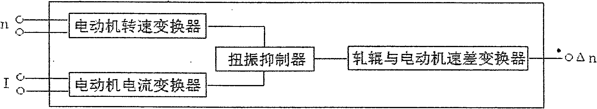 Torsional vibration suppression device for rolling mill