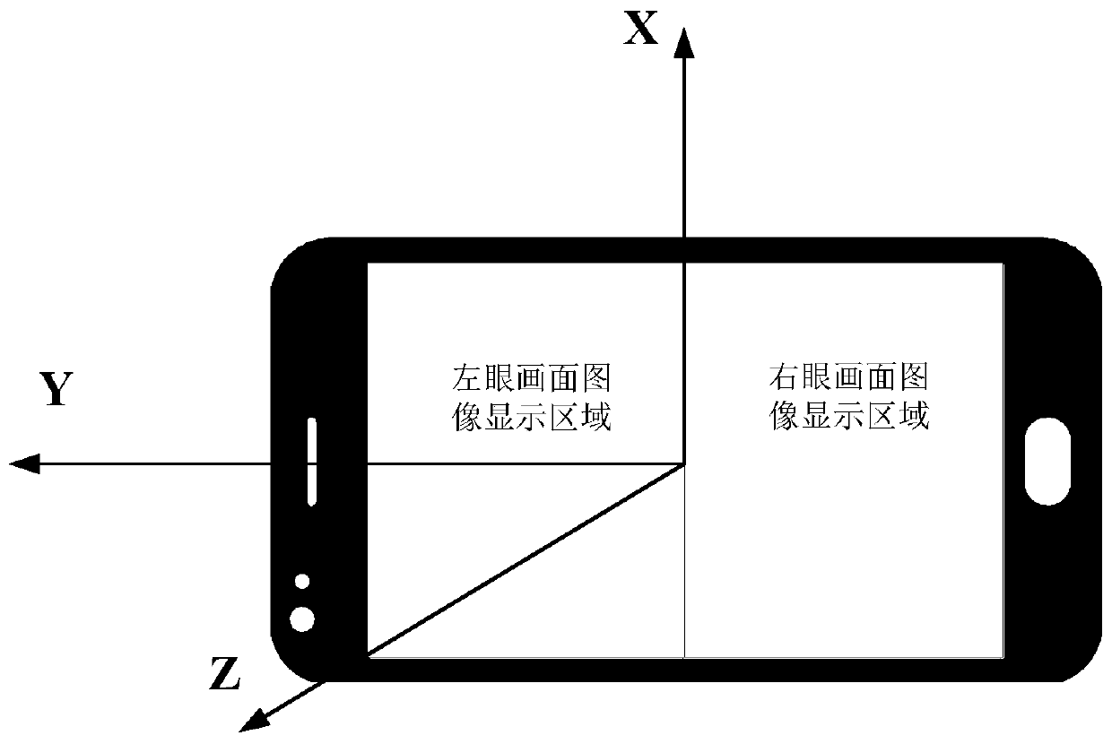 Mobile phone terminal VR scene interactive display method based on cloud rendering