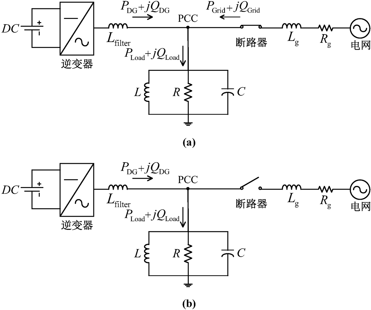 Hybrid inversion distribution power supply island detection method