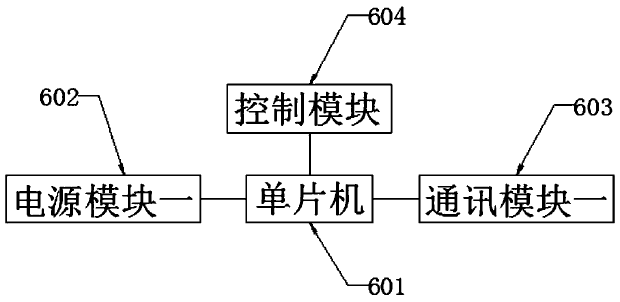 Doll machine based on brain wave technology and control method of doll machine