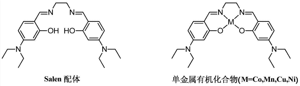 A kind of bimetallic catalyst for catalytic oxidation VOCs and its preparation method and application