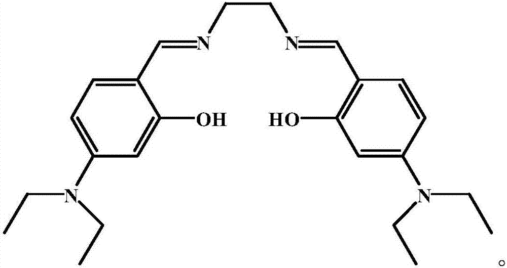 A kind of bimetallic catalyst for catalytic oxidation VOCs and its preparation method and application