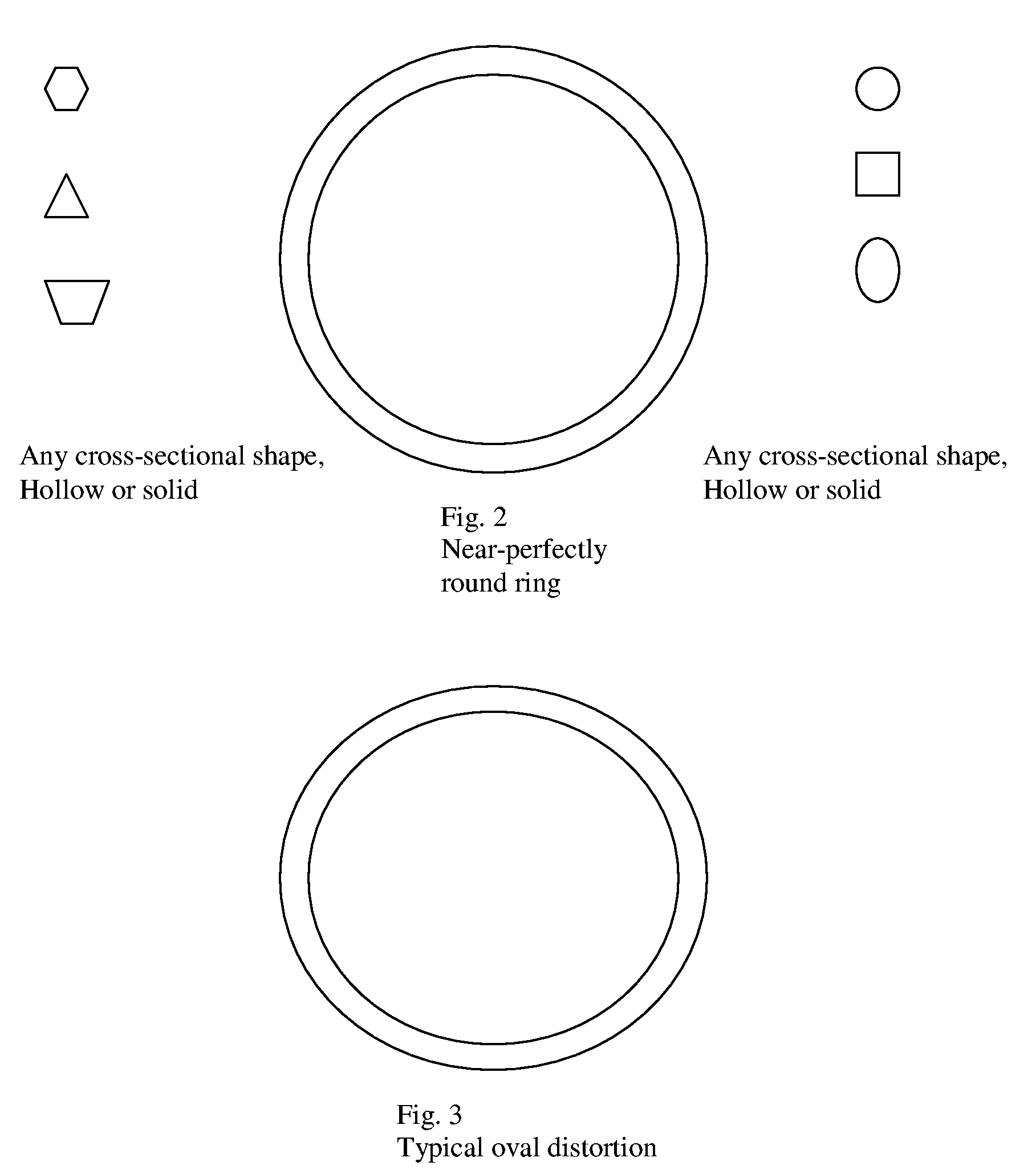 Stretched membrane device