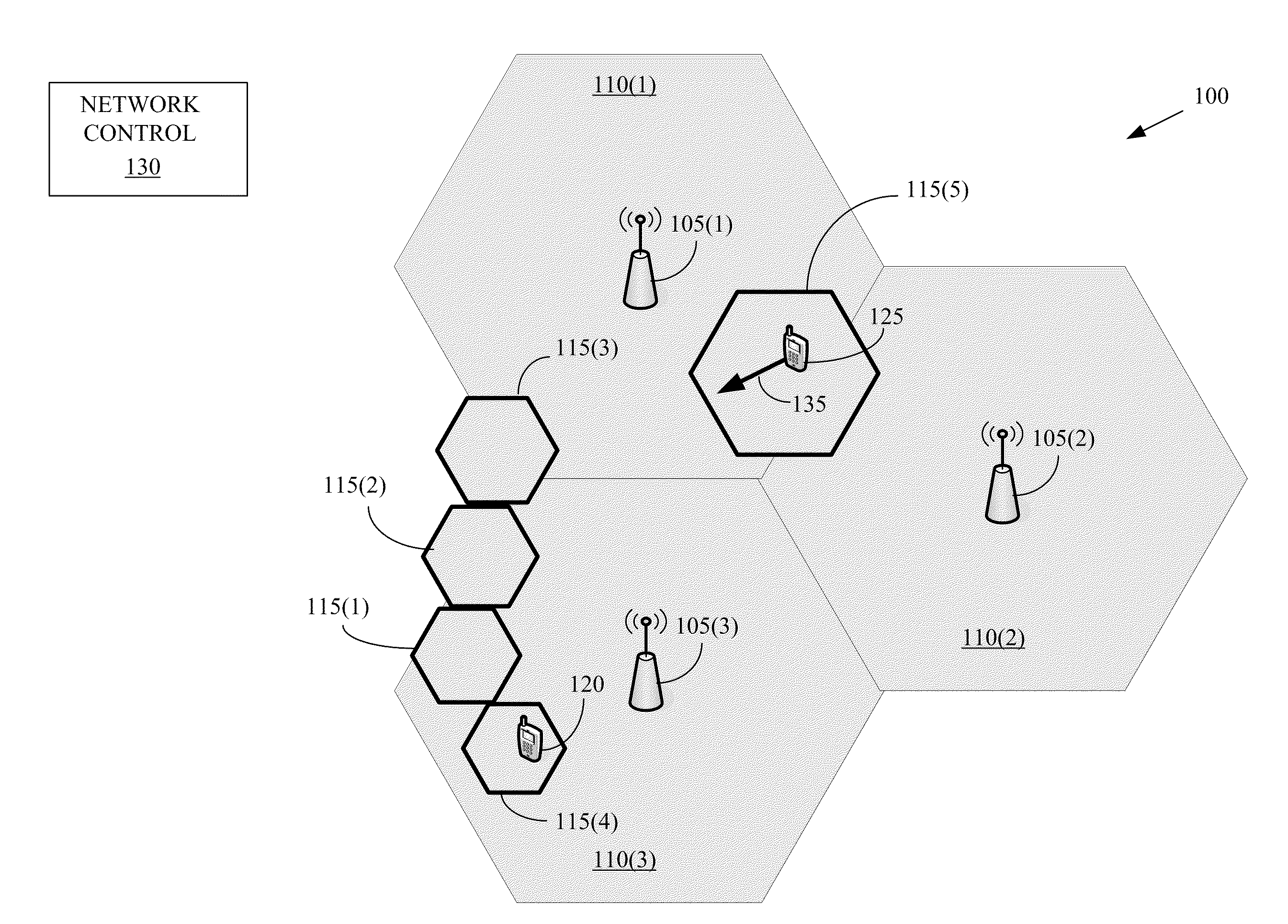 Method and apparatus for directing traffic between overlying macrocells and microcells