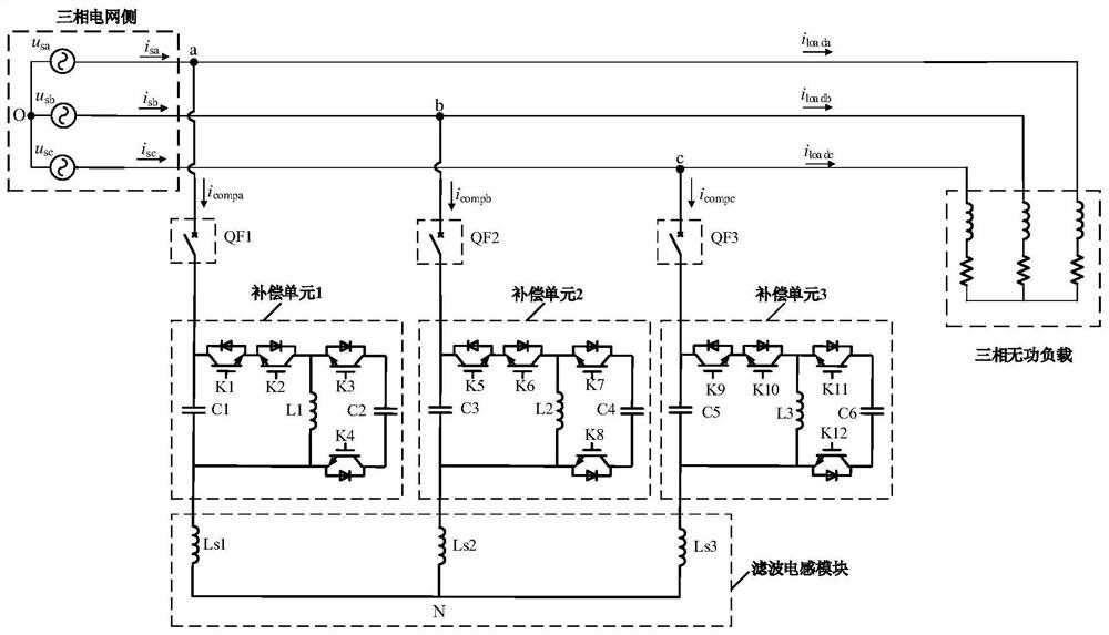 A three-phase reactive power compensation device without a DC energy storage unit