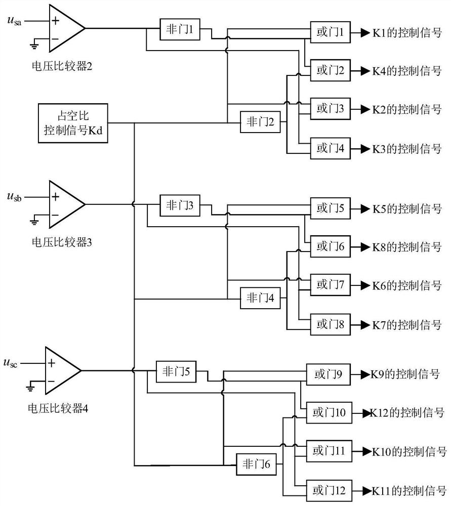 A three-phase reactive power compensation device without a DC energy storage unit