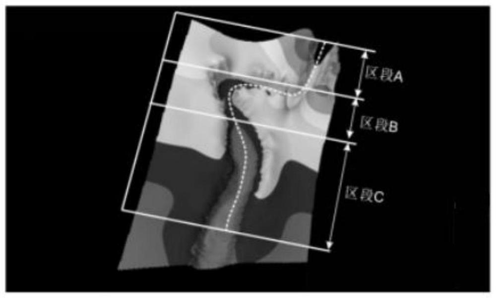 A Process Analytical Method for Describing the Morphological Changes of Channels Along the Provenance Direction