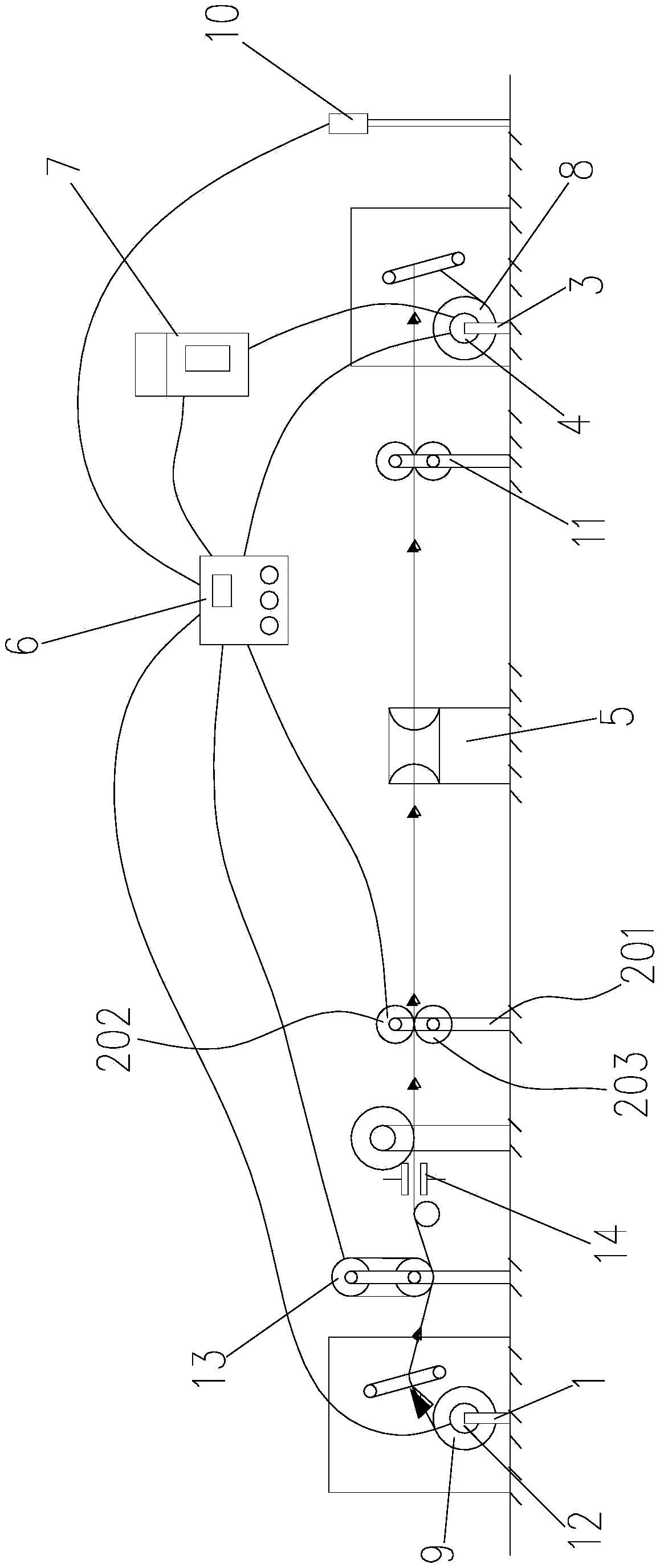 Automatic rewinding machine and use method thereof