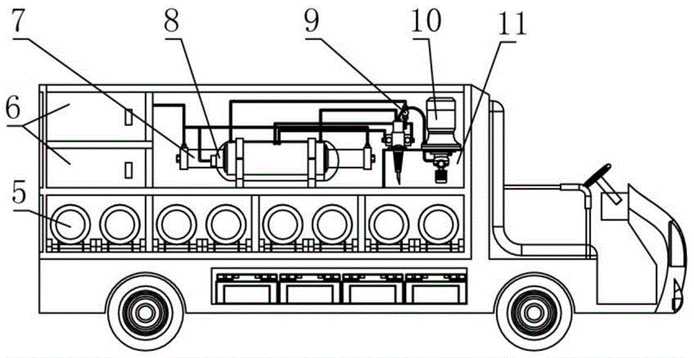 Self-propelled high-pressure nitrogen filling equipment