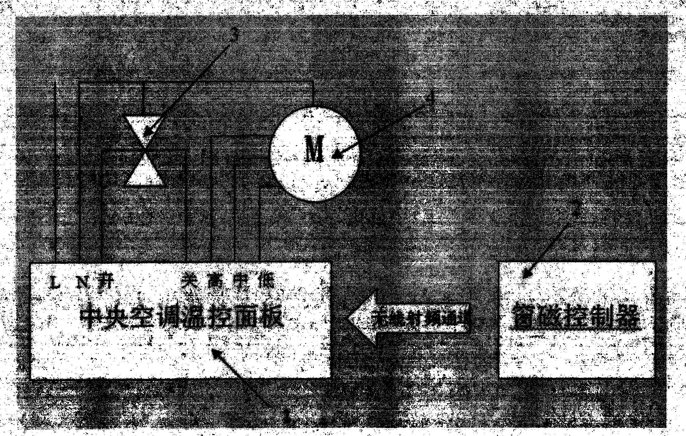 Control system of central air conditioner and central air conditioner comprising control system