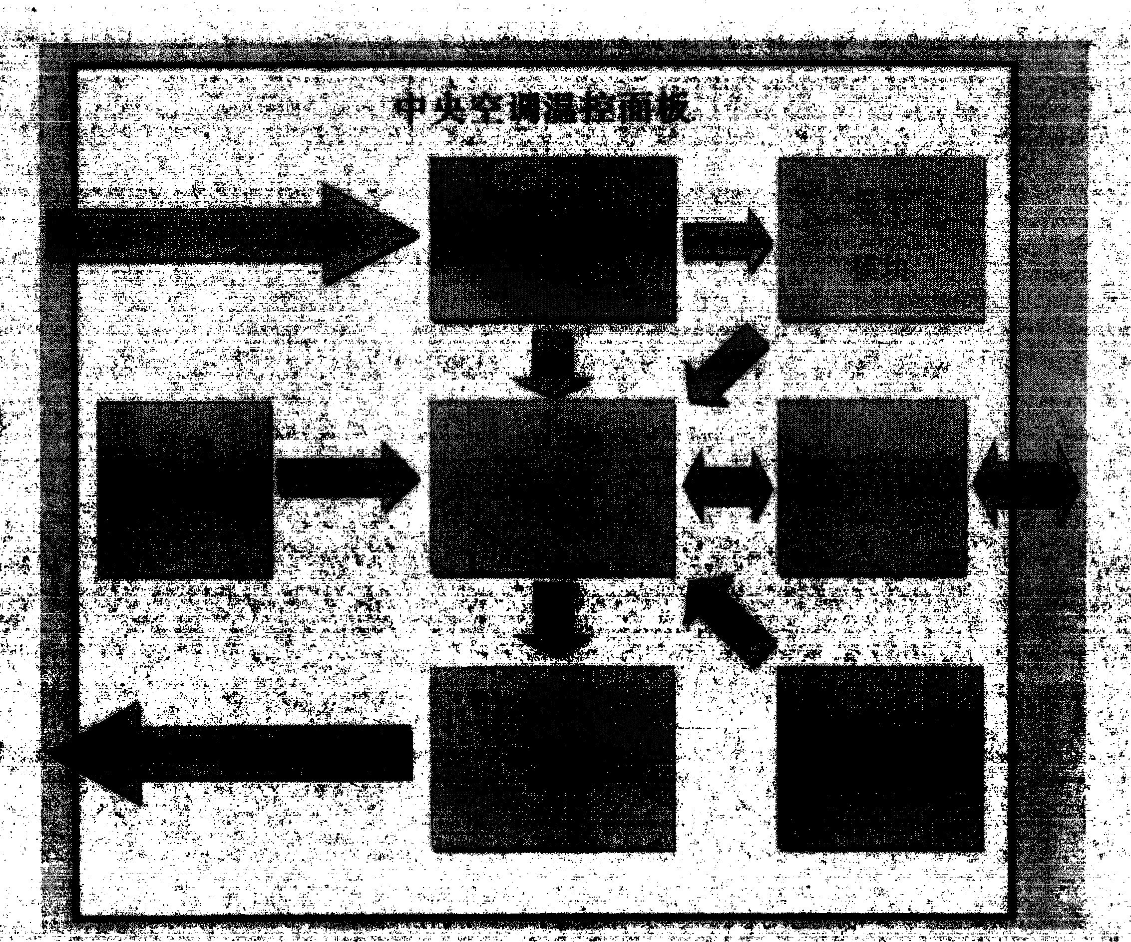 Control system of central air conditioner and central air conditioner comprising control system