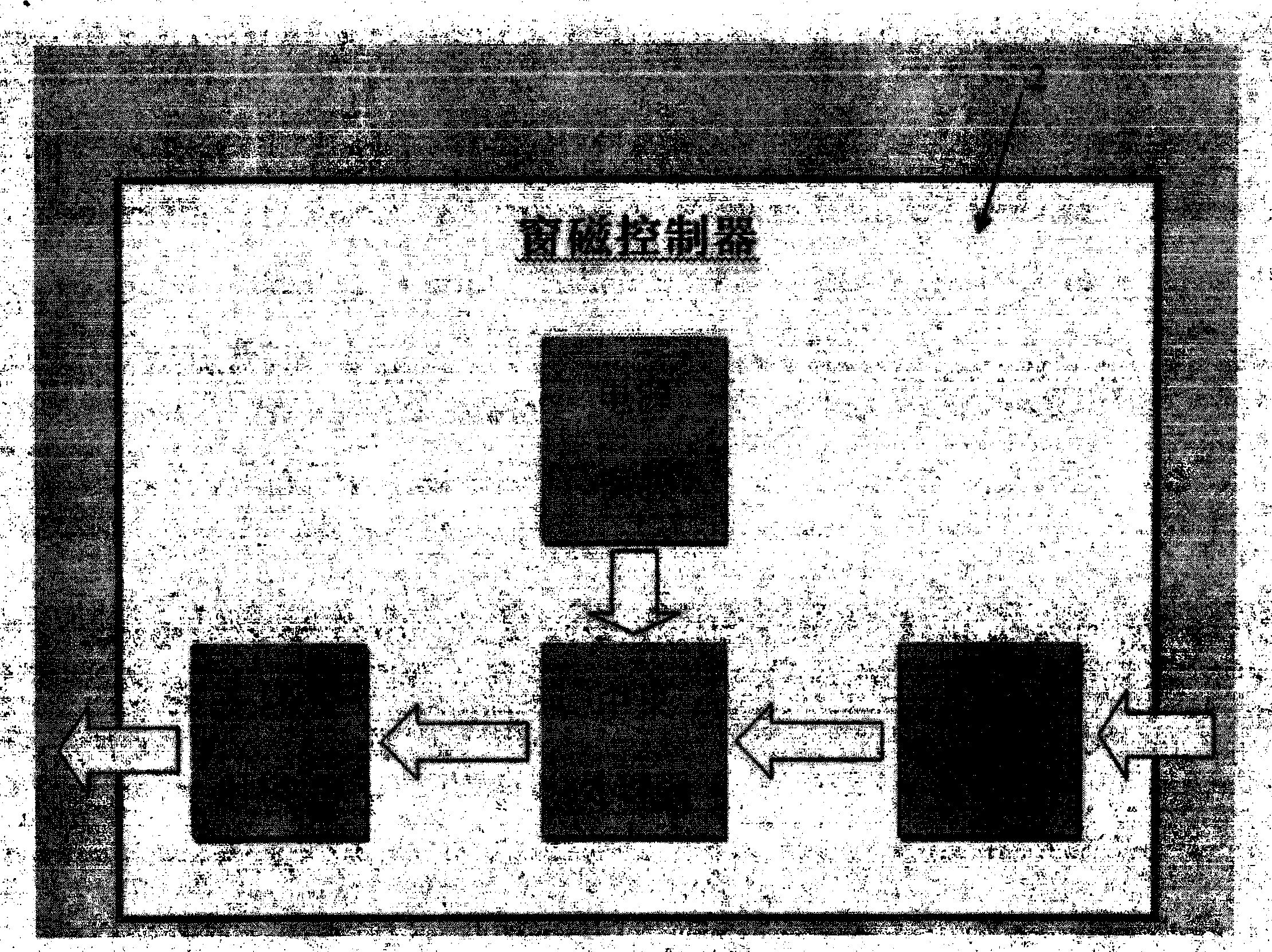 Control system of central air conditioner and central air conditioner comprising control system