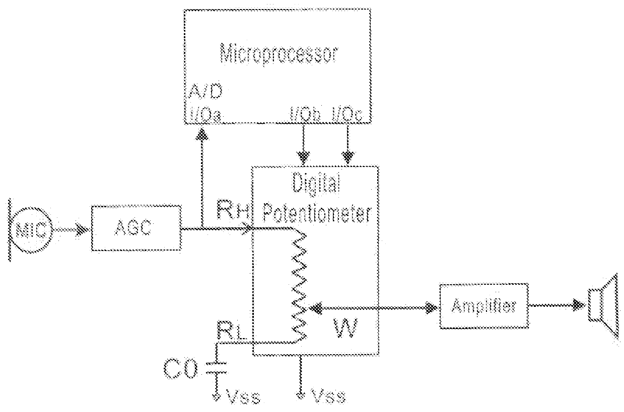 Hearing aid devices with reduced background and feedback noises