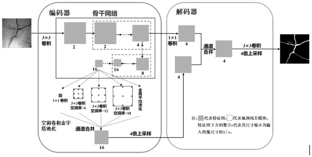 Computer vision method and intelligent camera system for bridge health diagnosis