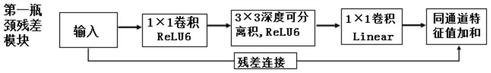 Computer vision method and intelligent camera system for bridge health diagnosis