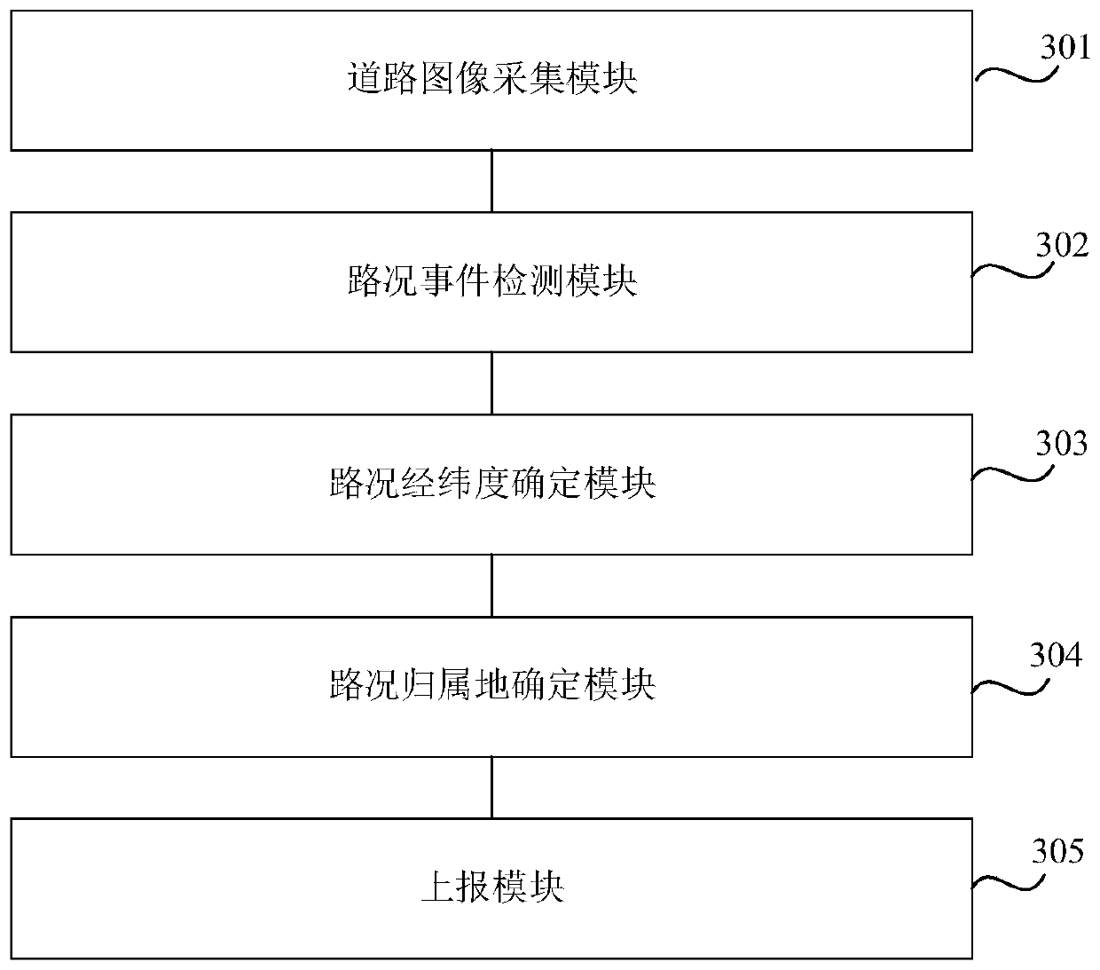 Event reporting method and device for AR navigation, and terminal and storage medium