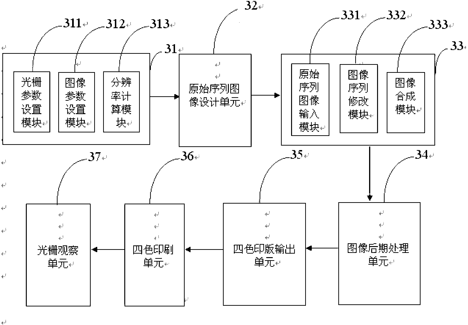 Synthesis method for dynamic three-dimensional pictures