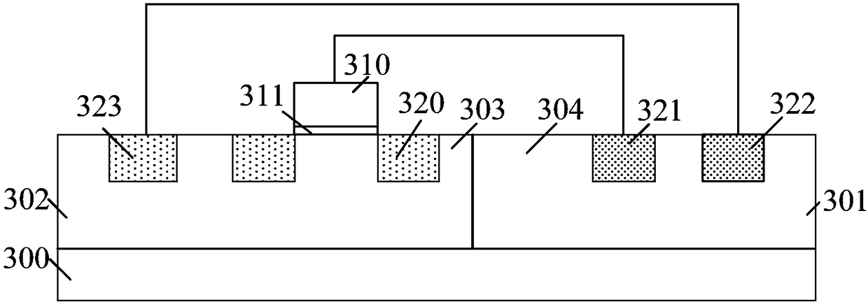 Semiconductor structure and forming method thereof