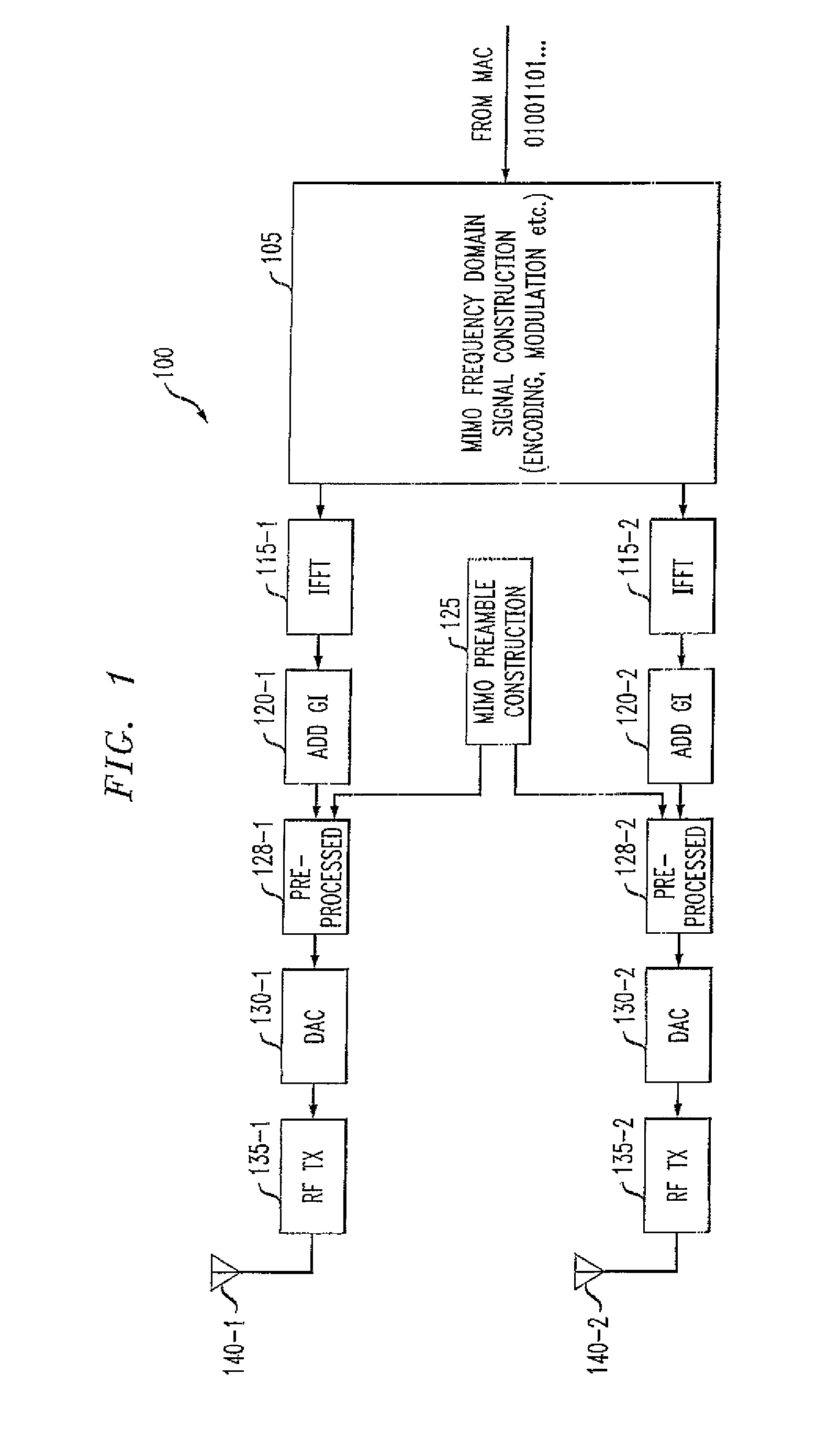 Method and apparatus for preamble training in a multiple antenna communication system