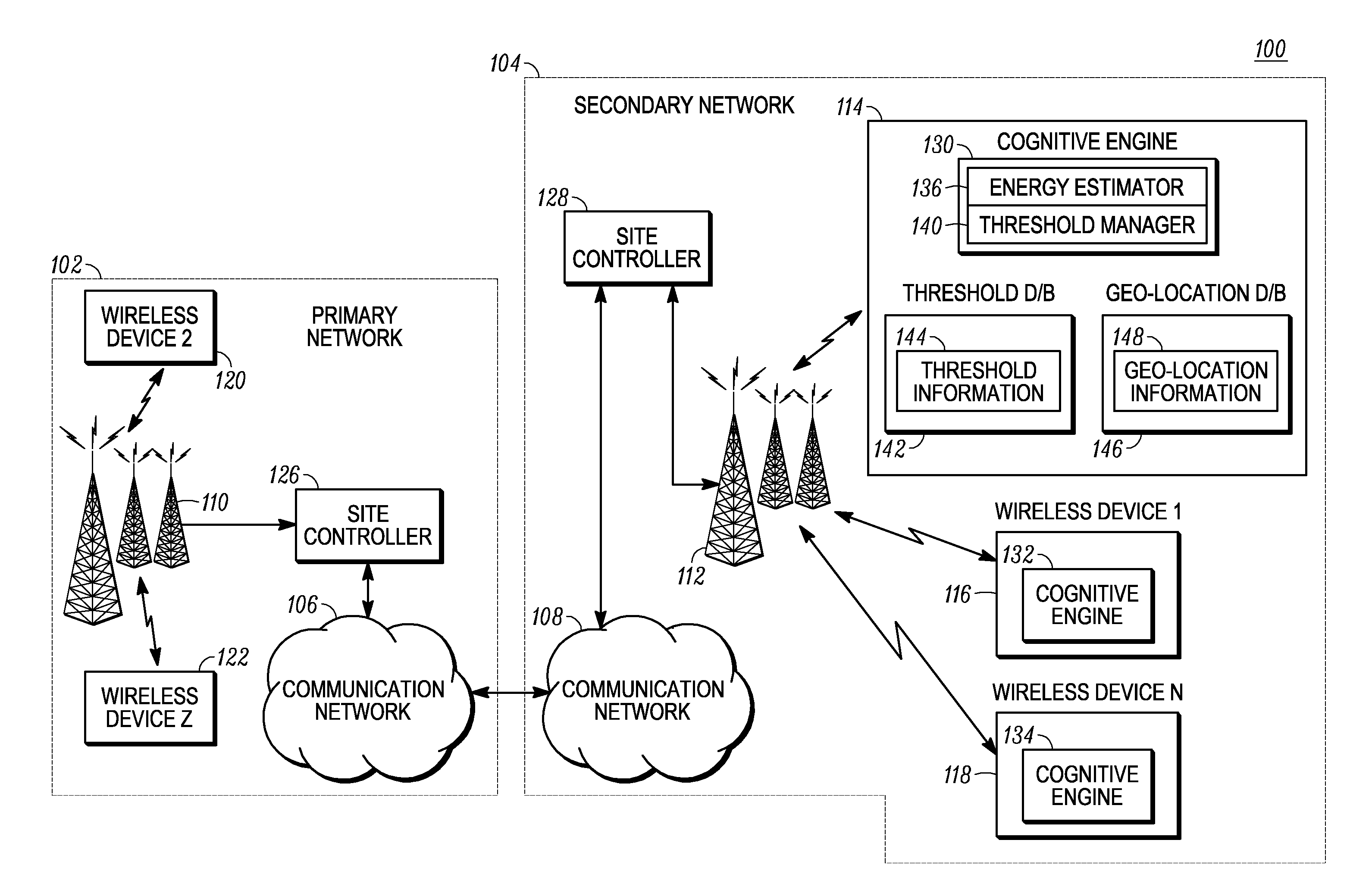 Signal detection in cognitive radio systems