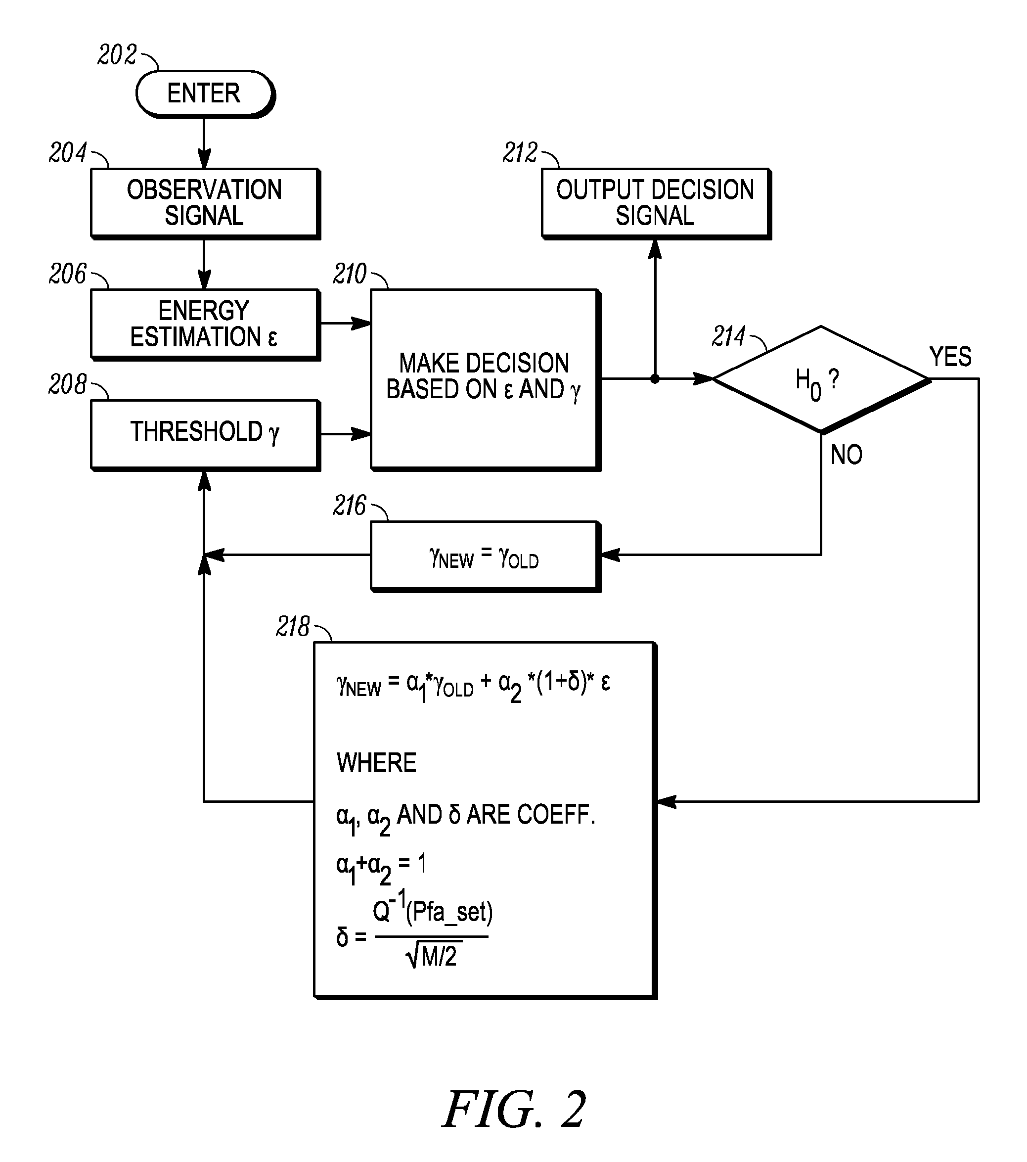 Signal detection in cognitive radio systems