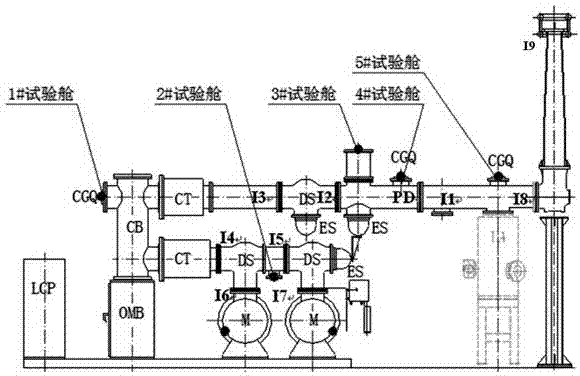 Global information system (GIS) partial discharge on-line monitoring calibration instrument and configuration authentication method thereof