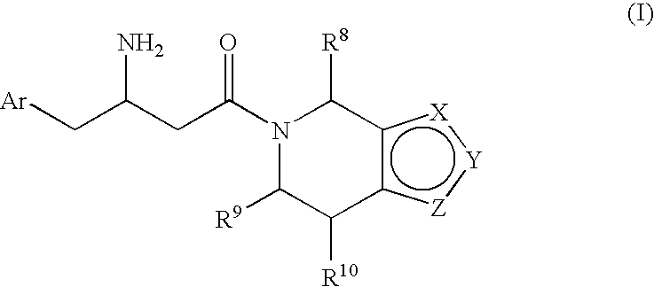 3-Amino-4-phenylbutanoic acid derivatives as dipeptidyl peptidase inhibitors for the treatment or prevention of diabetes