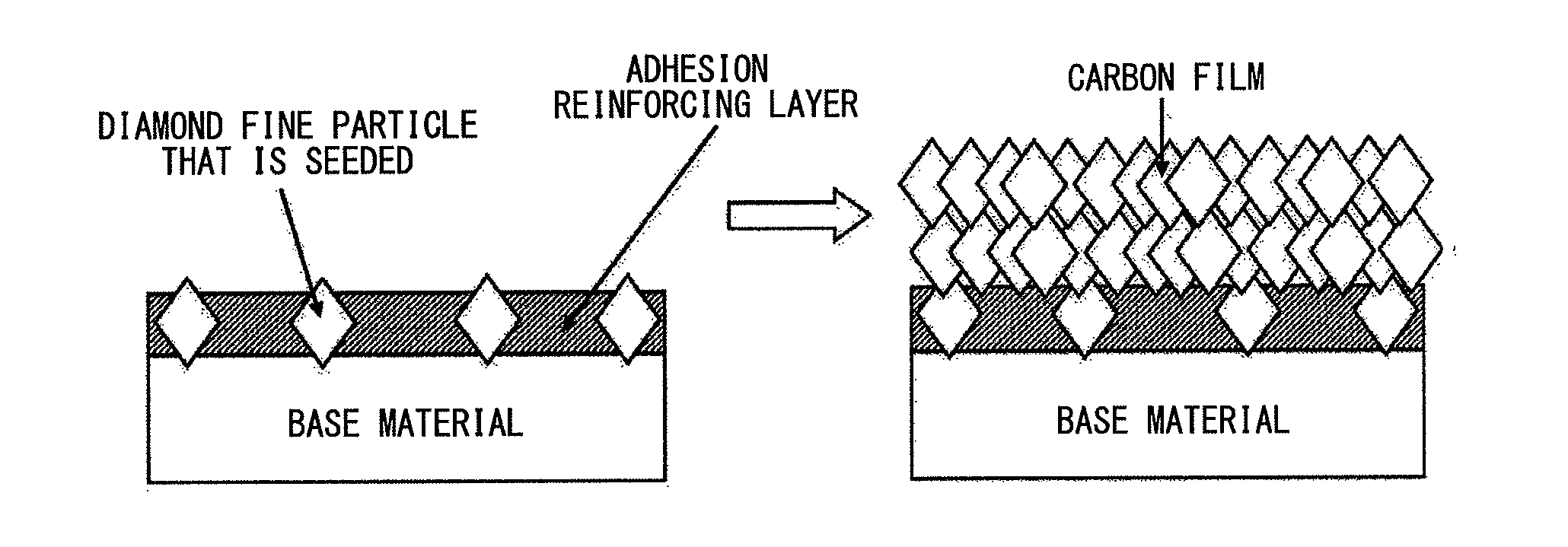 Carbon film laminate, method of manufacturing said laminate, and lubricant using said laminate