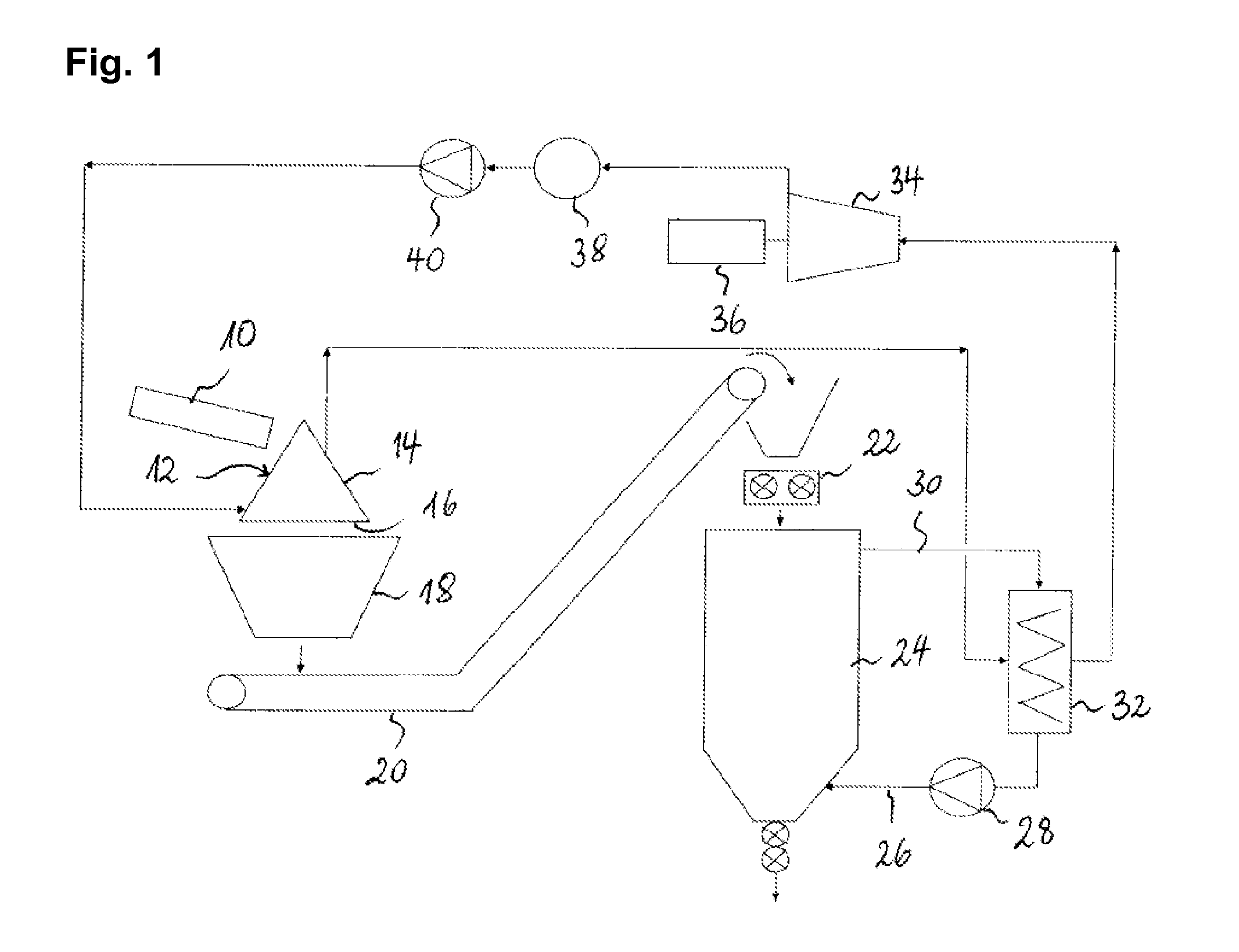 Method and device for manufacturing vitreous slag