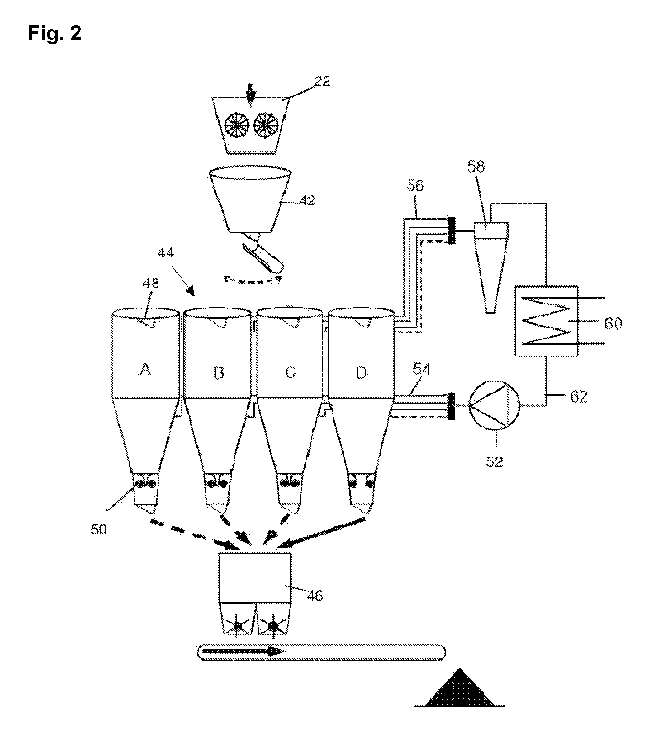 Method and device for manufacturing vitreous slag