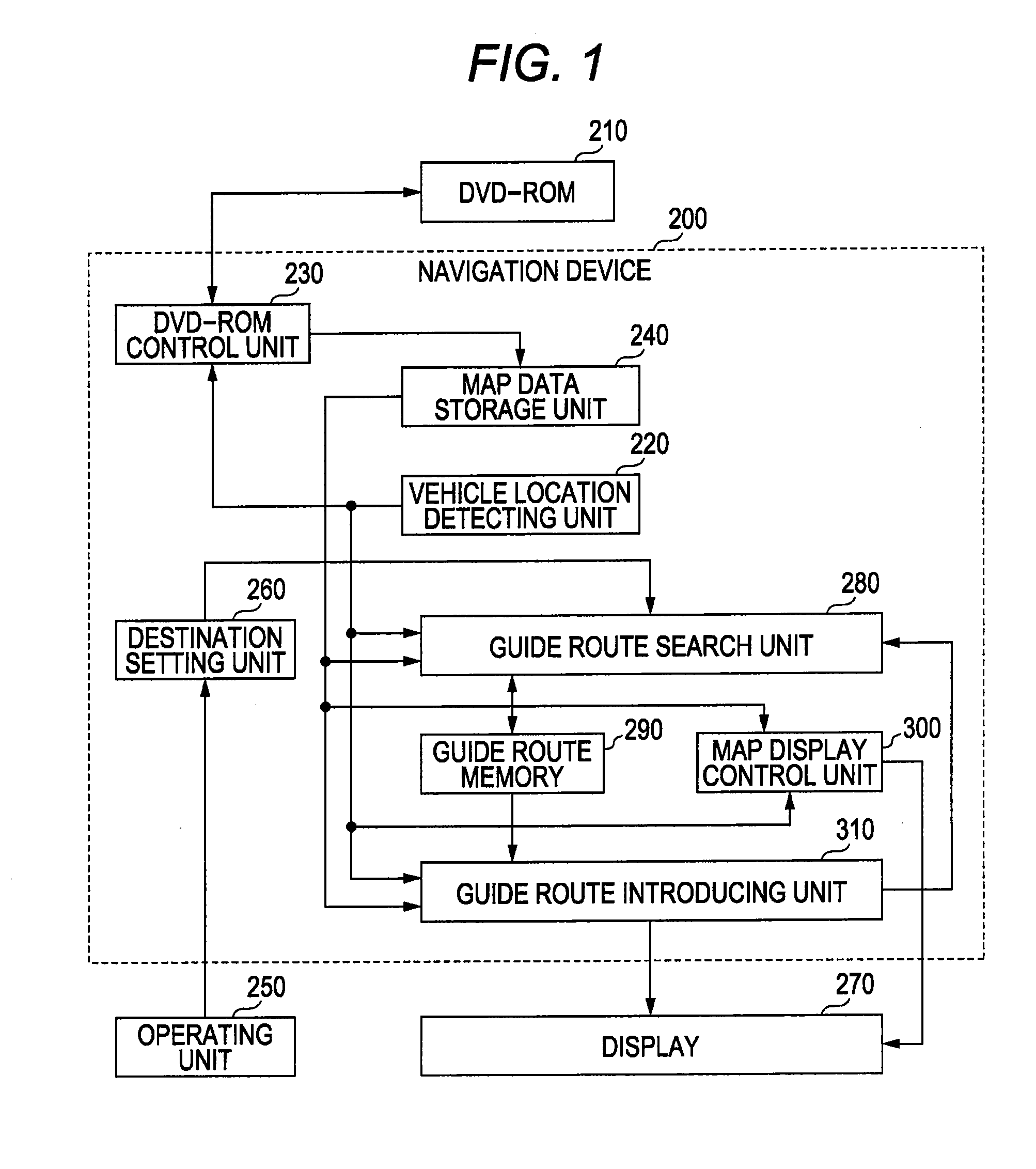 Navigation device and guide route search method