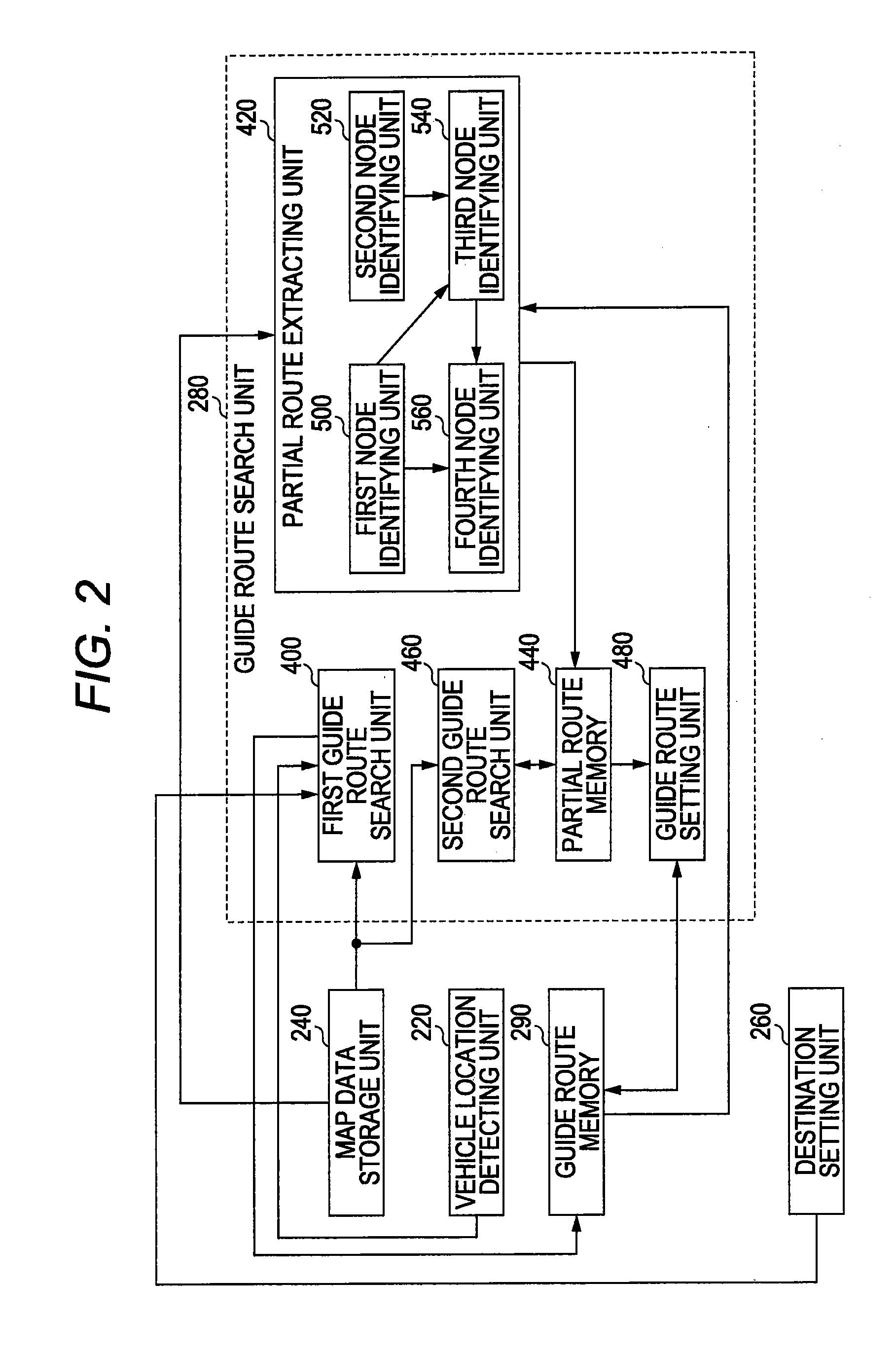 Navigation device and guide route search method