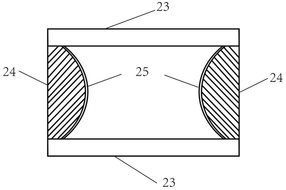 A high-precision coherent population-confined cpt rubidium atom magnetometer