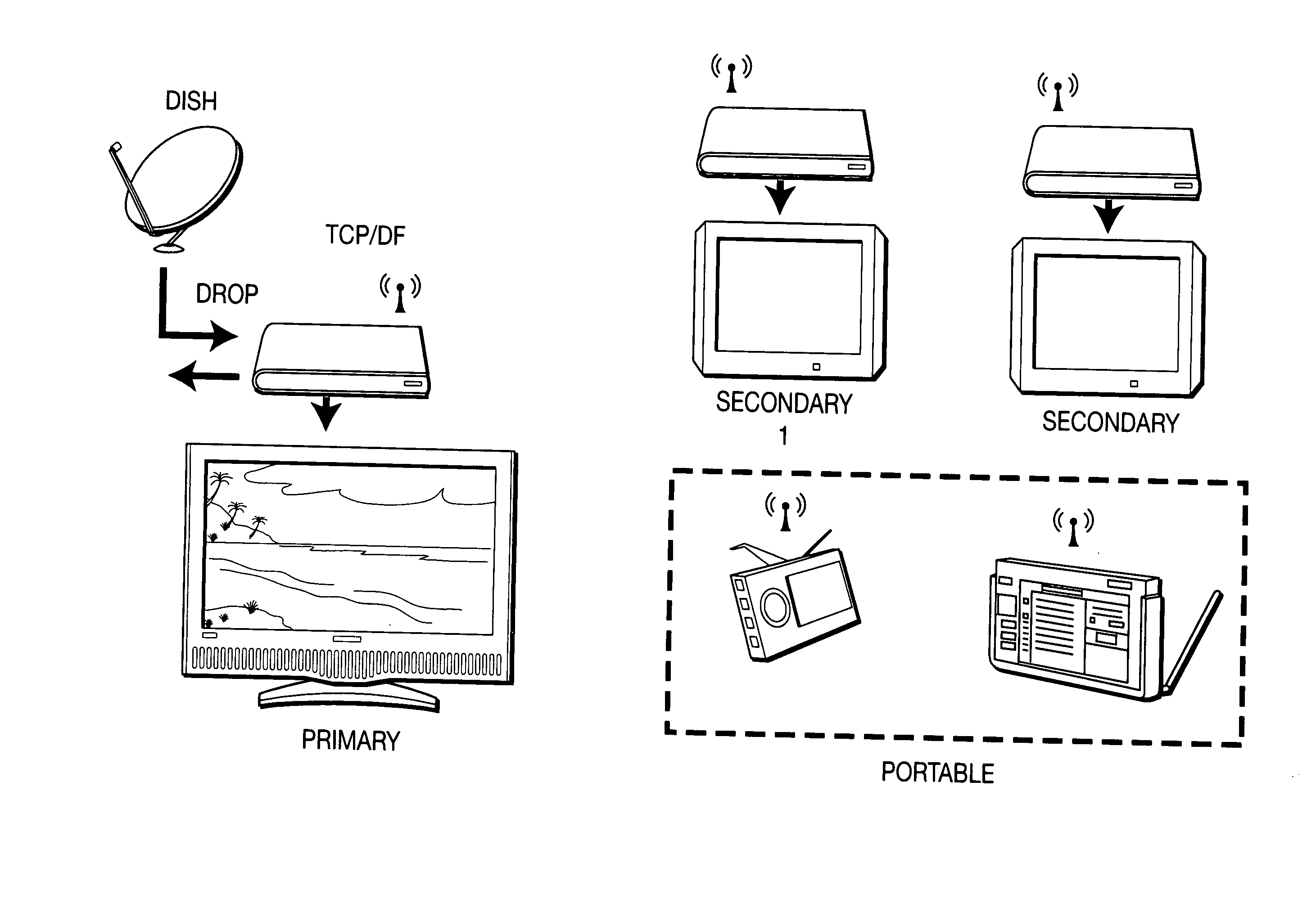 Centralized channel selection method and apparatus for wireless networks in a dense deployment environment