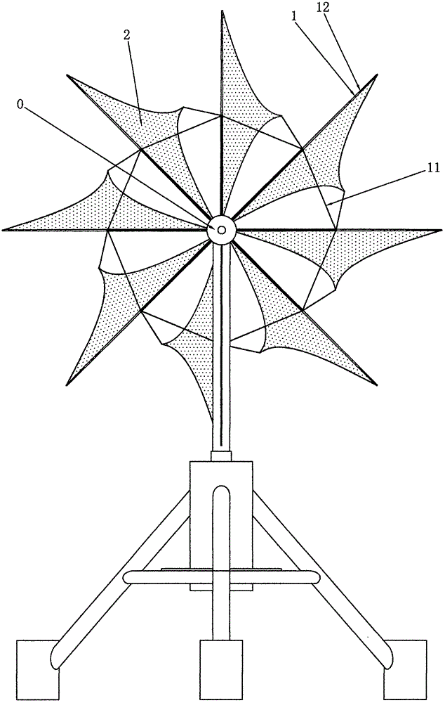 Axial current force curtain sail current wheel