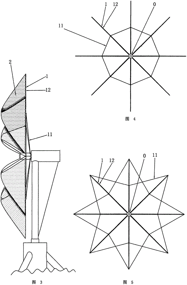 Axial current force curtain sail current wheel