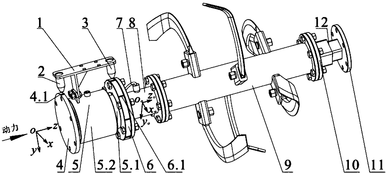 Cutter shaft triaxial force measuring device for rotary tillage soil groove experiment platform and measuring method