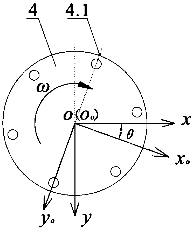 Cutter shaft triaxial force measuring device for rotary tillage soil groove experiment platform and measuring method