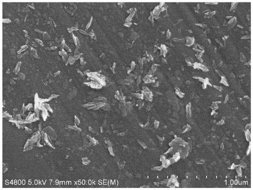 Preparation method of nanometer hydroxyapatite powder