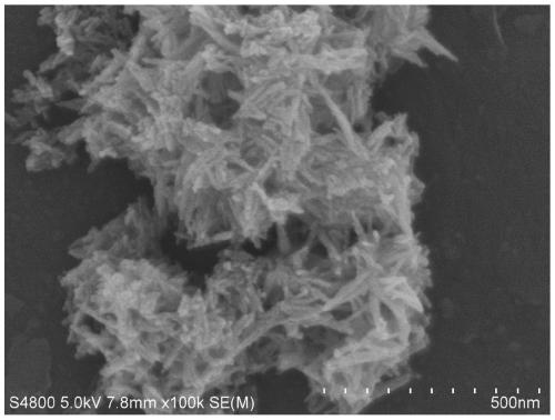 Preparation method of nanometer hydroxyapatite powder