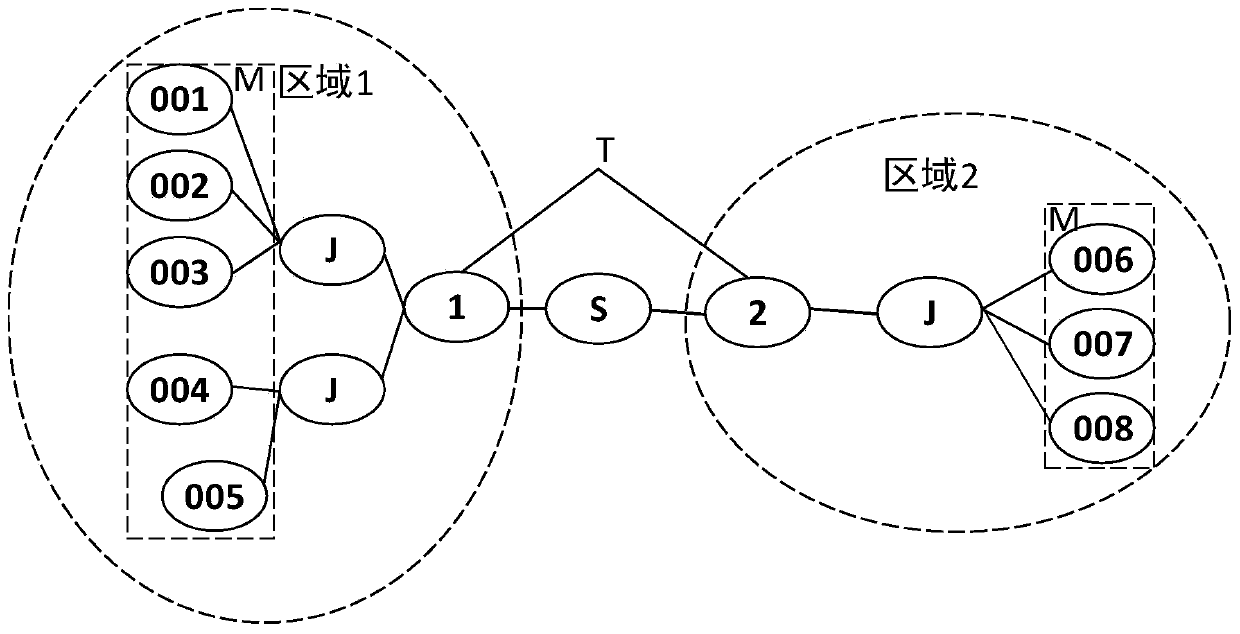 Method for analyzing physical topology of low-voltage centralized meter reading system