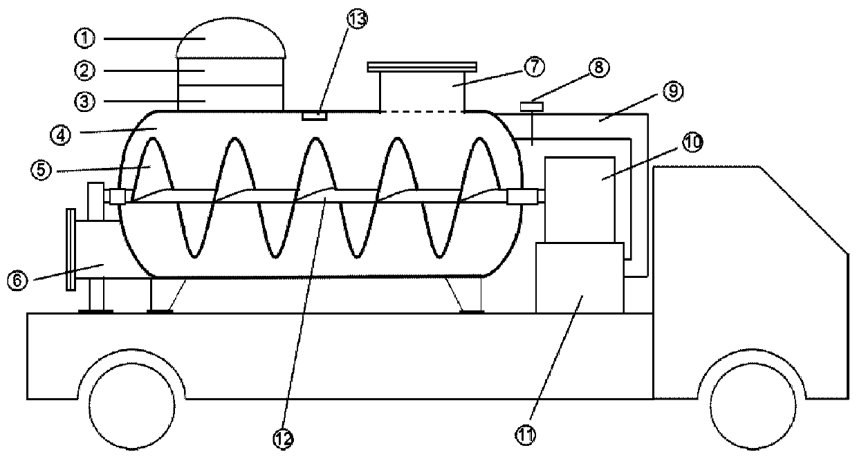 Vehicle-mounted oily sludge microbial degradation and aeration-extraction treatment device and method